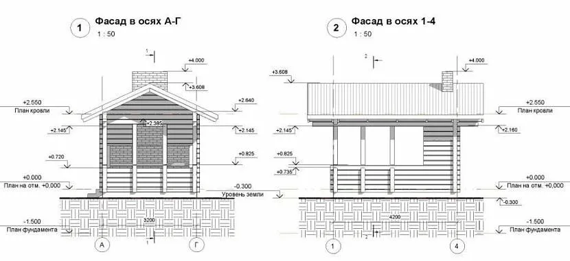 Projekt altany 3x4