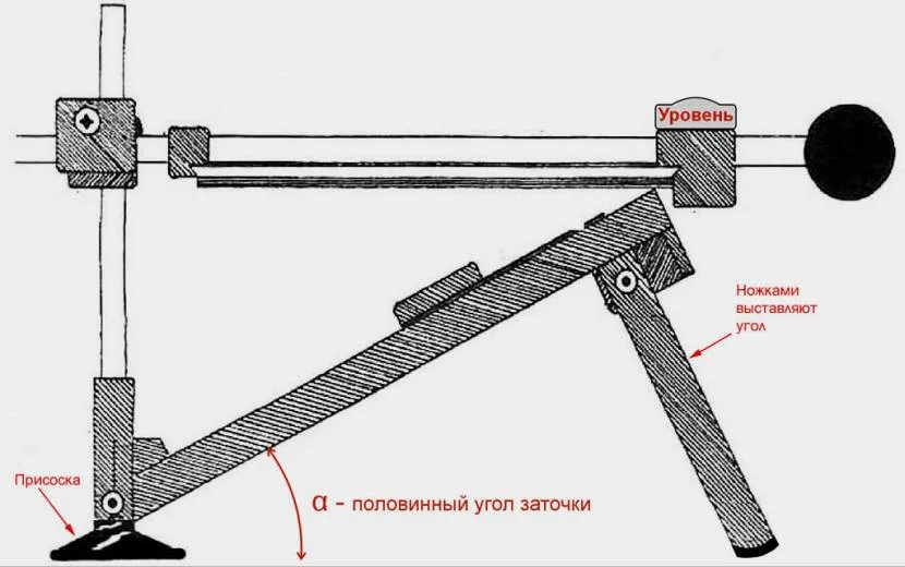 Schemat najprostszej temperówki