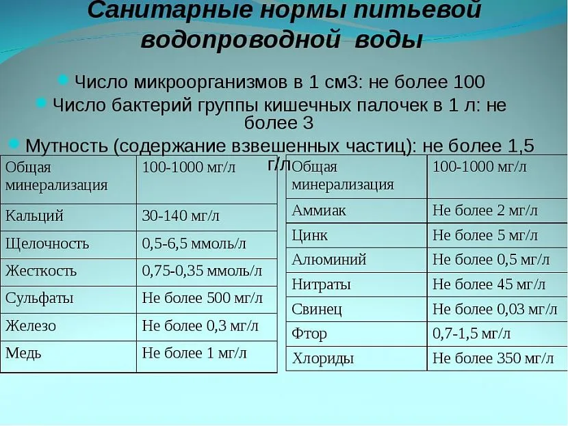 Skład wody pitnej, w tym zawartość w niej szkodliwych substancji, jest ściśle regulowany