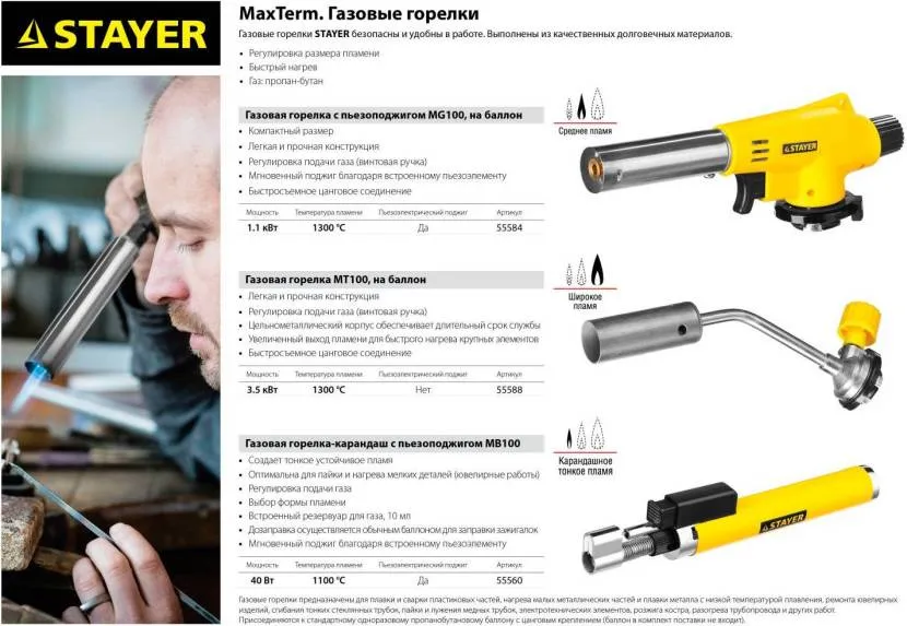 Різноманітність моделей газових пальників