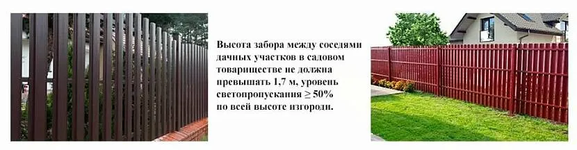 Висота огорожі між дачними ділянками