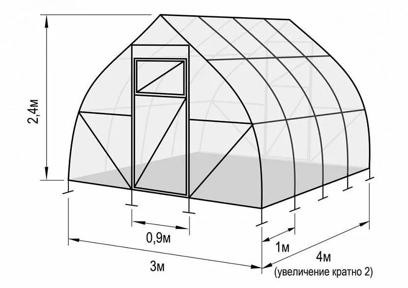 Розміри парника «Крапелька»