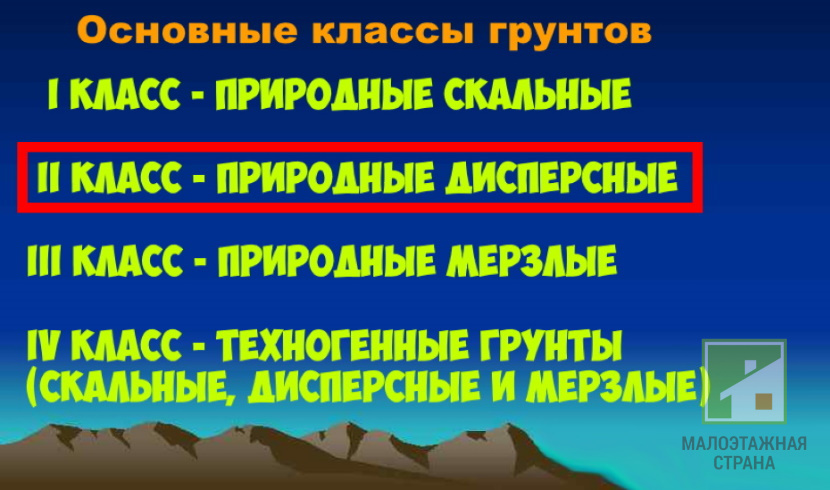 Що треба знати власнику ділянки з природними дисперсними ґрунтами