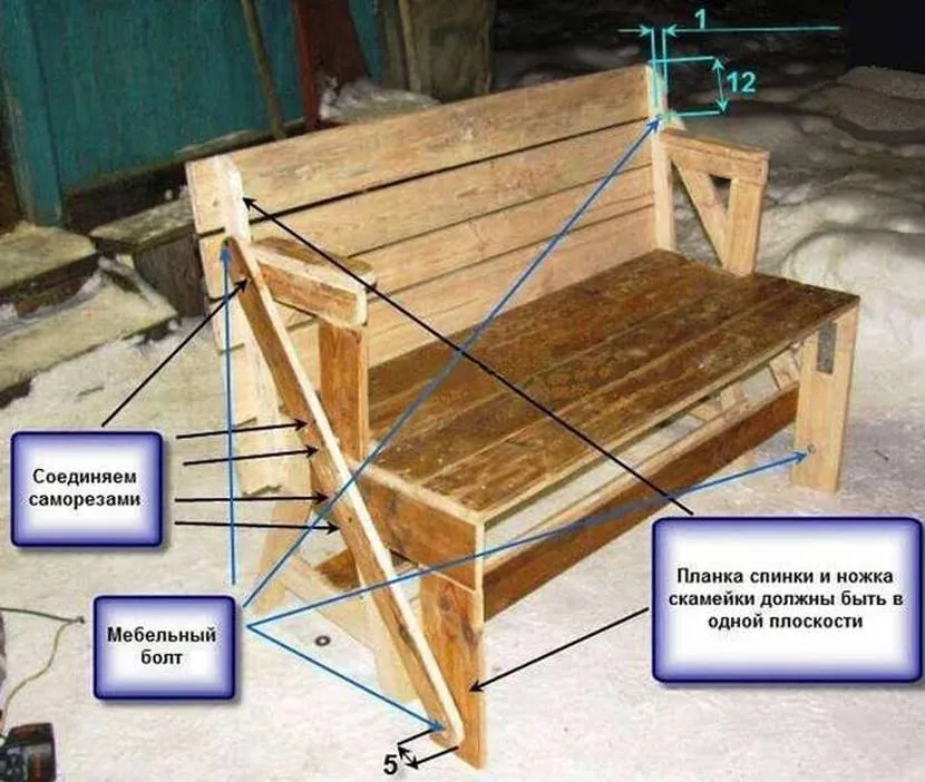 Встановлення важеля