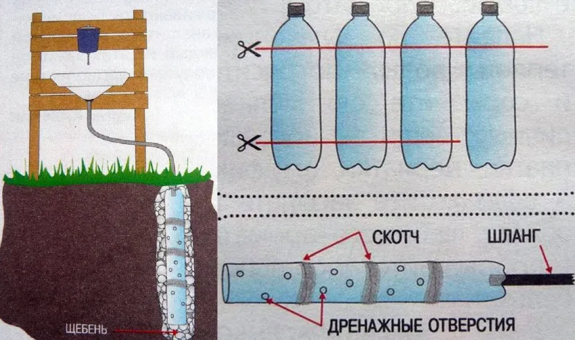 Влаштування зливу від дачного умивальника