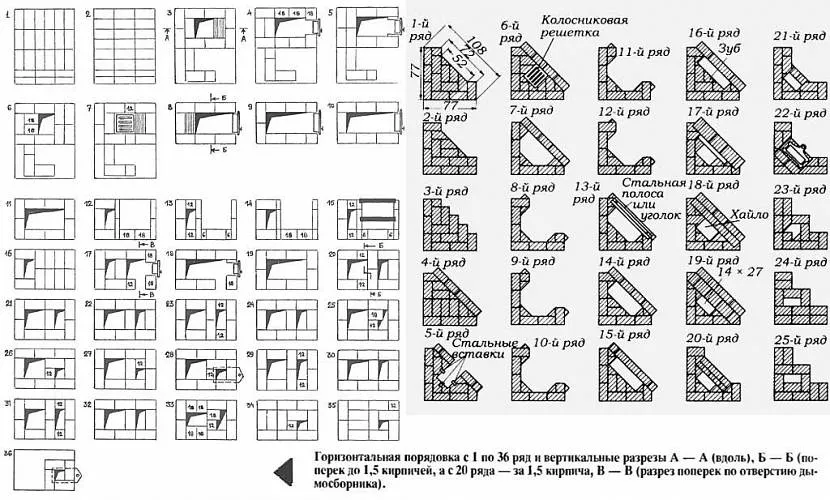 Варіант порядку кутової печі барбекю