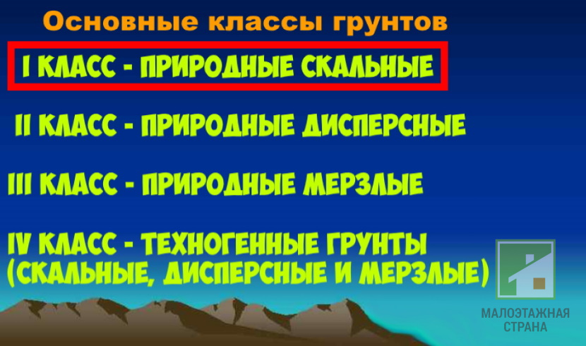 Що треба знати власнику ділянки з природними скельними ґрунтами