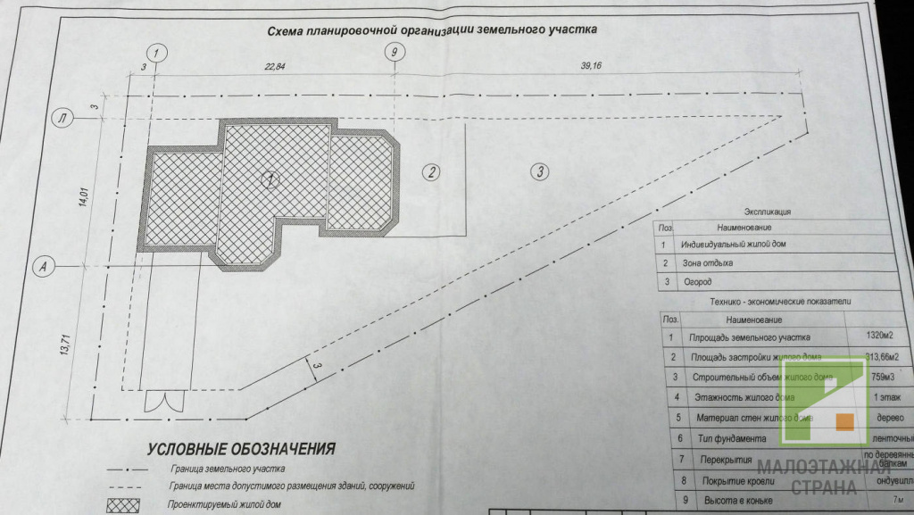 Схема планувальної організації забудови ділянки – інформація для підготовки