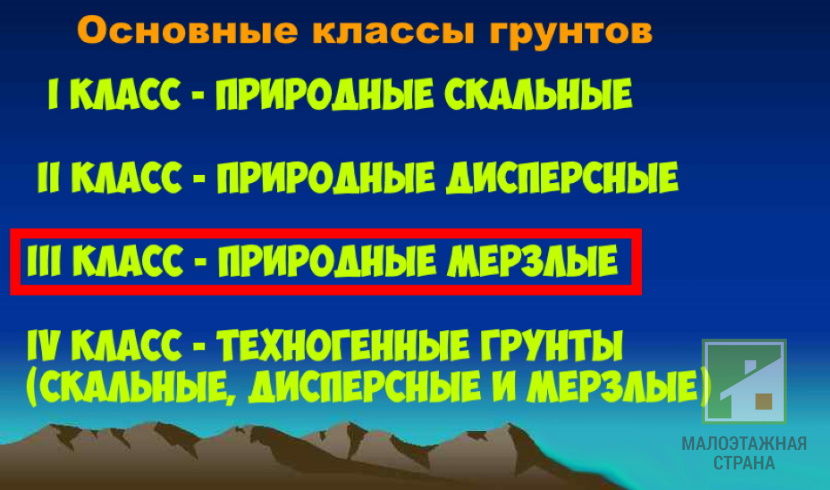 Що треба знати власнику ділянки з природним мерзлим ґрунтом