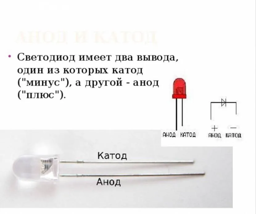 Анод і катод в світлодіодах