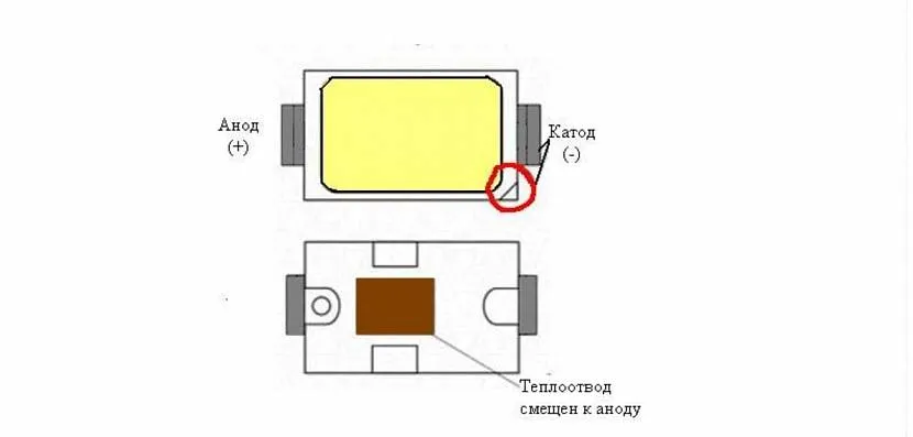 Metoda wykrywania polaryzacji LED typu SMD