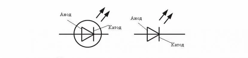 Позначення полярності світлодіода на електричній схемі