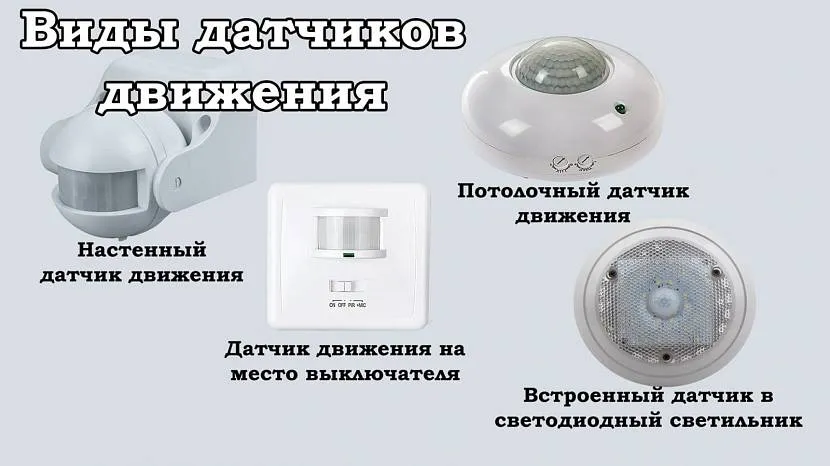 Типи датчиків руху для автоматичного освітлення, які підходять для встановлення всередині будинку