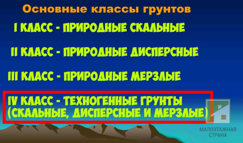 Що треба знати власнику ділянки з техногенними ґрунтами