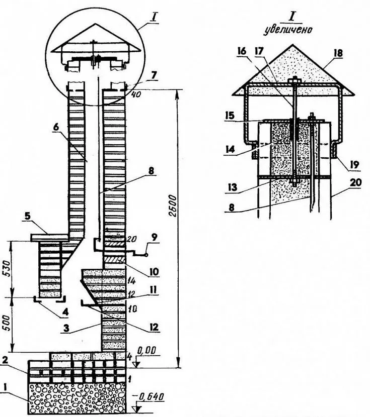 Schemat komina ceglanego