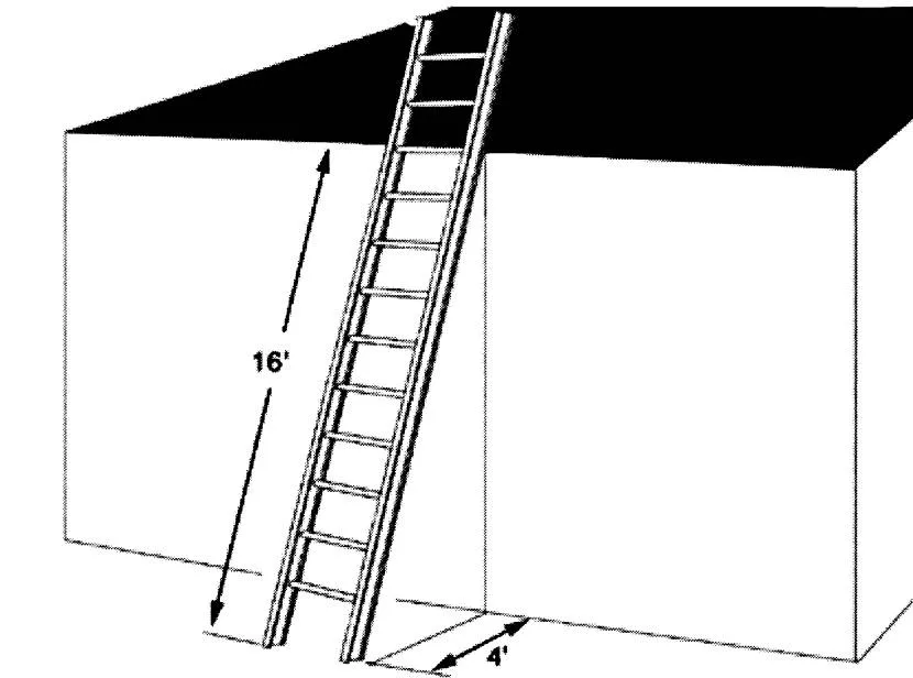 Aby określić długość drabiny, musisz znać wysokość punktu pracy