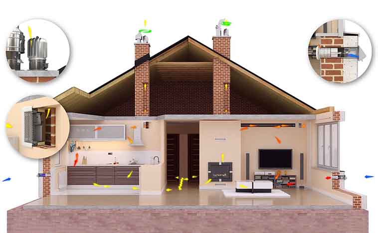 Wentylacja w ścianie nawiewno-wywiewna naturalna i wymuszona