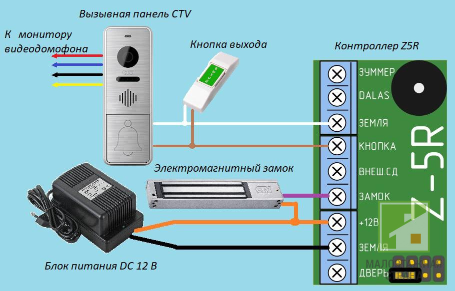 Z 5r: zasada działania, schemat połączeń