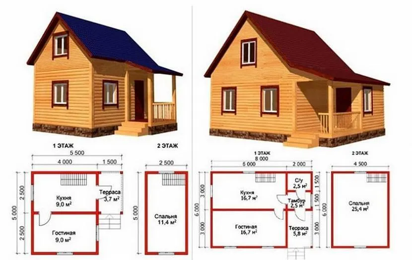 Термін експлуатації – понад 100 років