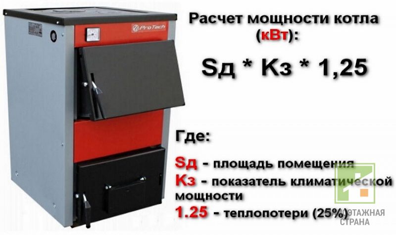 Розрахунок потужності газового котла для приватного будинку – для одно і двоконтурної схеми