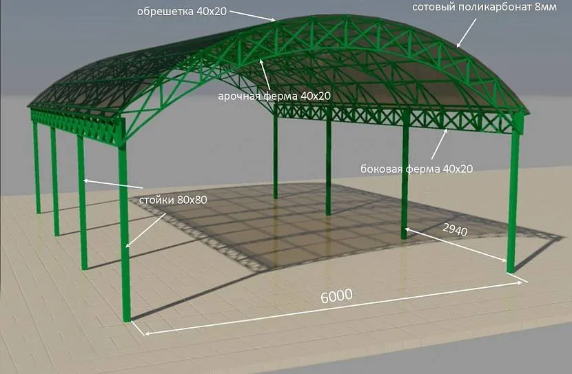 łukowaty projekt baldachimu