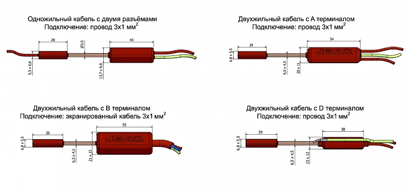 Kabel jednożyłowy i dwużyłowy