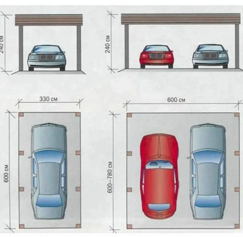 Схеми розташування машин усередині гаража