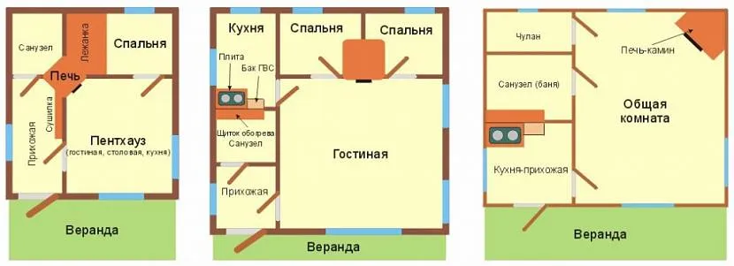 Варіанти розташування печі у будинку