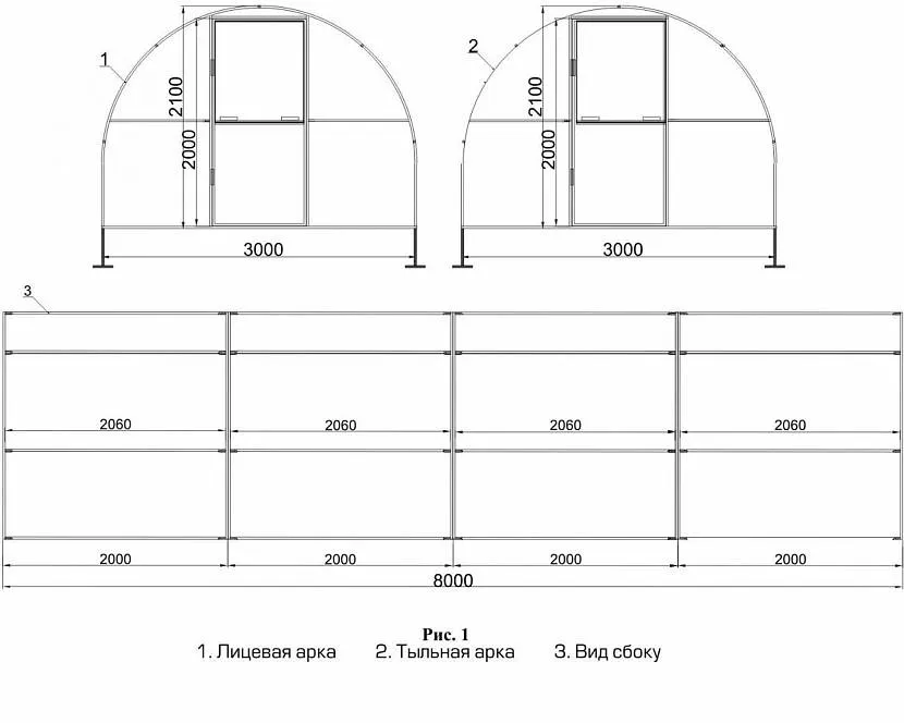 Оптимальні розміри для аркової теплиці з полікарбонату