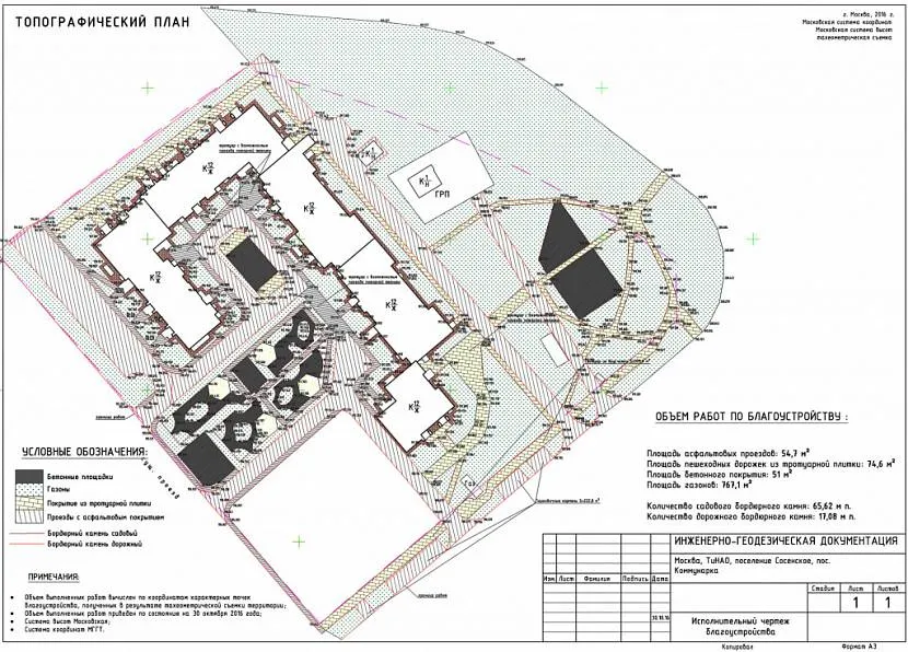 Plan topograficzny strefy podmiejskiej