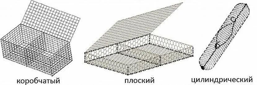 Opcje projektowania siatki