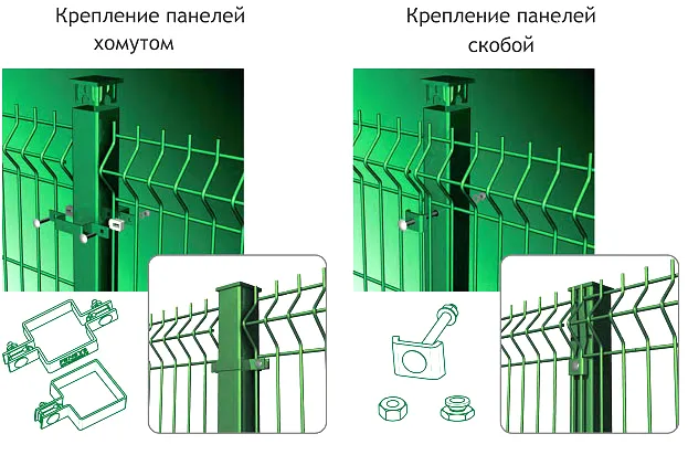 Способи кріплення сітки до стовпа