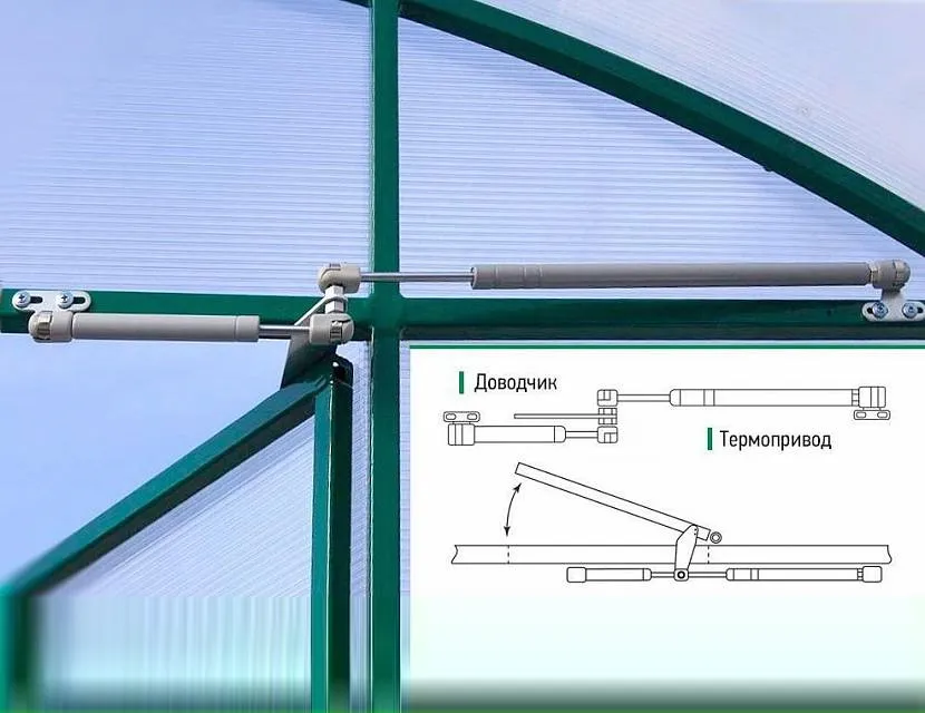 Пристрій автоматичного відкриття кватирок у теплиці