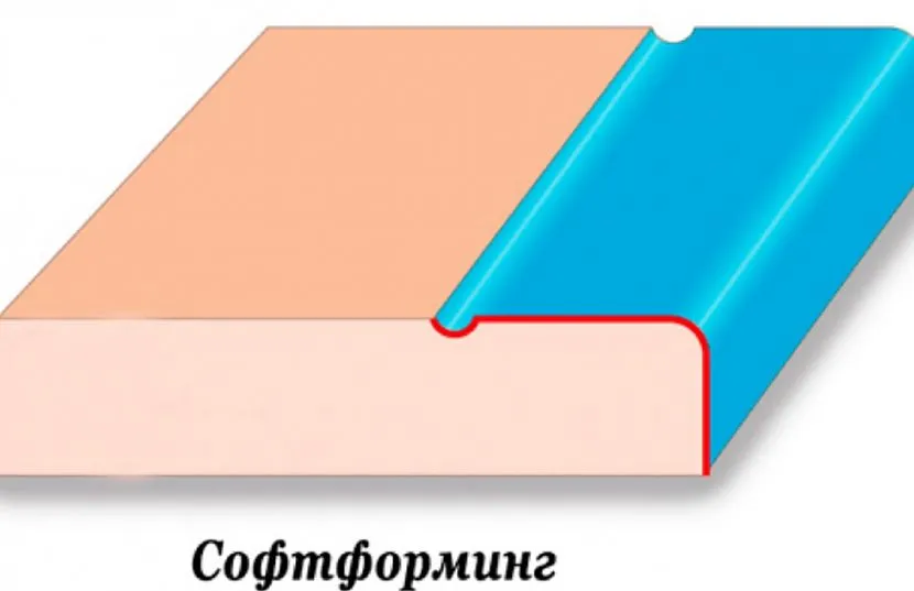 Способи декорування плит