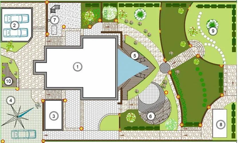 Схематичне розташування функціональних зон та елементів ландшафтного дизайну