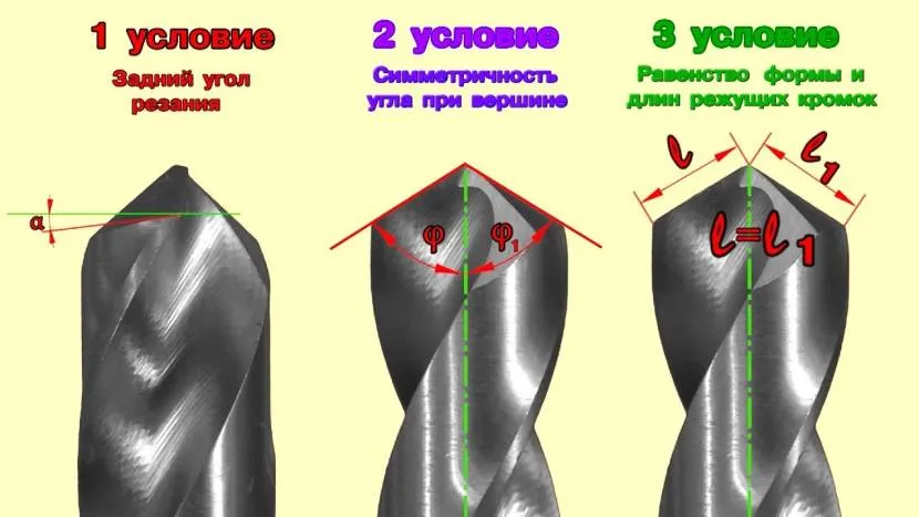 Чим твердіше оброблювана поверхня, тим тупіший кут заточування