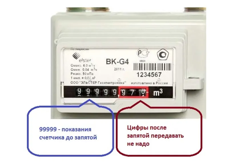 Co to jest odczyt licznika energii elektrycznej?