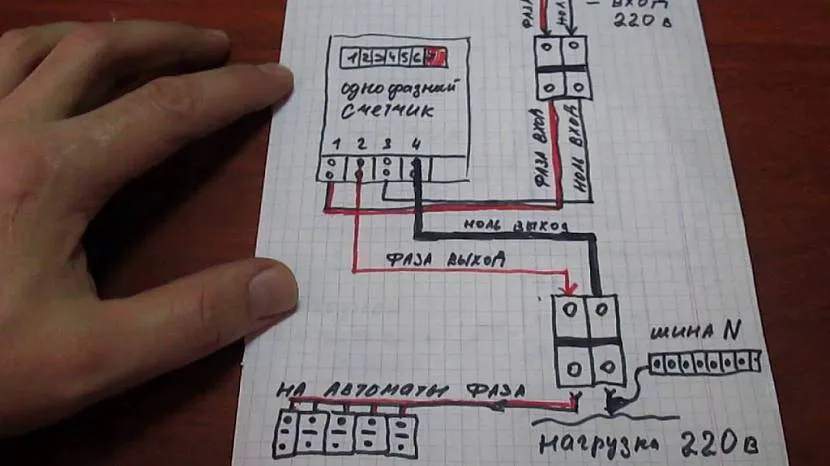 Перед початком роботи складається детальний план.