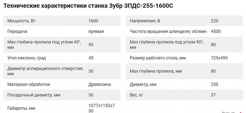 Технічні характеристики Зубр ЗПДС 255 1600С