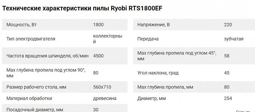 Технічні характеристики Ryobi RTS 1800 EF