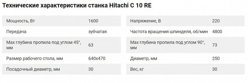 Технічні характеристики розпилювальної пили Нitachi c10re