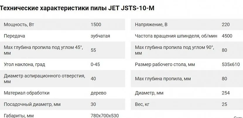 Specyfikacje dla Jet JSTS-10-M