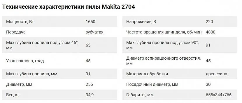 Технічні характеристики моделі Makita 2704