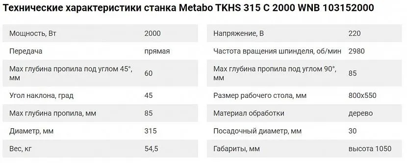 Технічні характеристики розпилювального верстата Metabo TKHS 315 M 2000 DNB