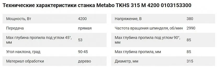 Технічні характеристики Metabo TKHS 315 М 4200