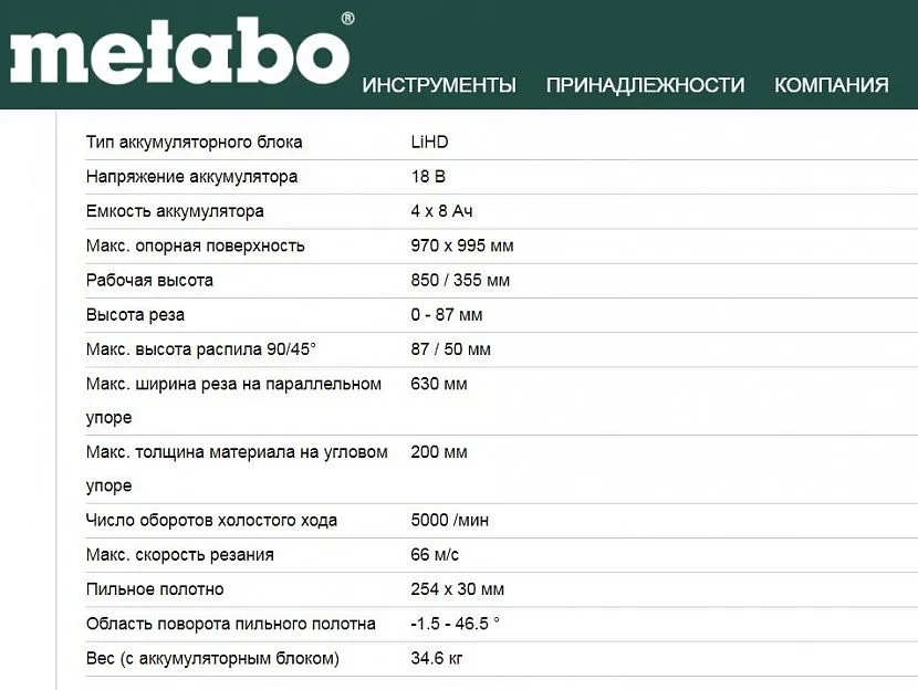 Dane techniczne piły Metabo TS 36-18 LTX BL 254