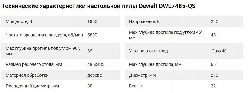 Технічні характеристики розпилювального верстата DeWalt DWE7485-QS