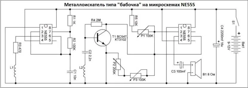 Як влаштований «метелик»