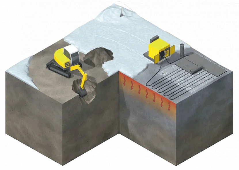 Один із способів відтавання мерзлого ґрунту