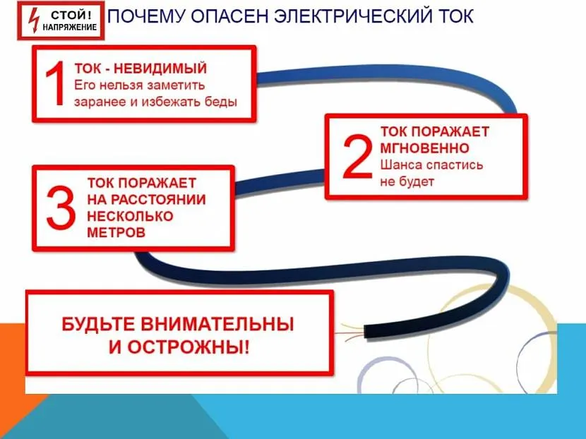 Основні аргументи небезпеки струму для організму